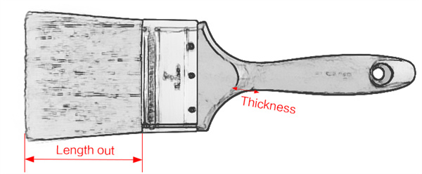 Taille de la brosse de peinture